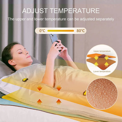 2 Zones Thermal Sauna Blanket Weight Loss
