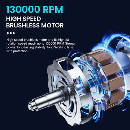 Mini Turbo Jet Fan X3-A – 130,000 RPM Powerful Portable Blower